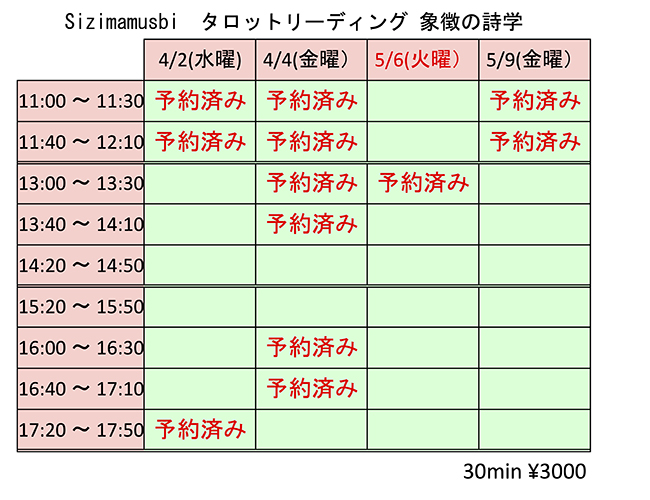 sizimamusbi-タロットリーディング-2025春予約表