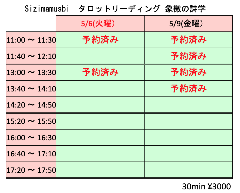 sizimamusbi-タロットリーディング-2025春予約表
